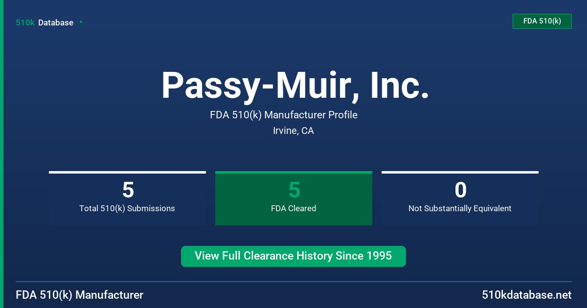 Passy-Muir, Inc. FDA 510(k) Manufacturer Profile
