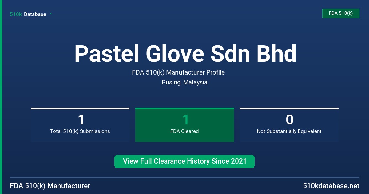 Pastel Glove Sdn Bhd FDA 510(k) Manufacturer Profile