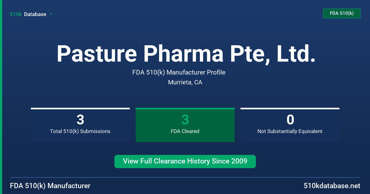 Pasture Pharma Pte, Ltd. FDA 510(k) Manufacturer Profile