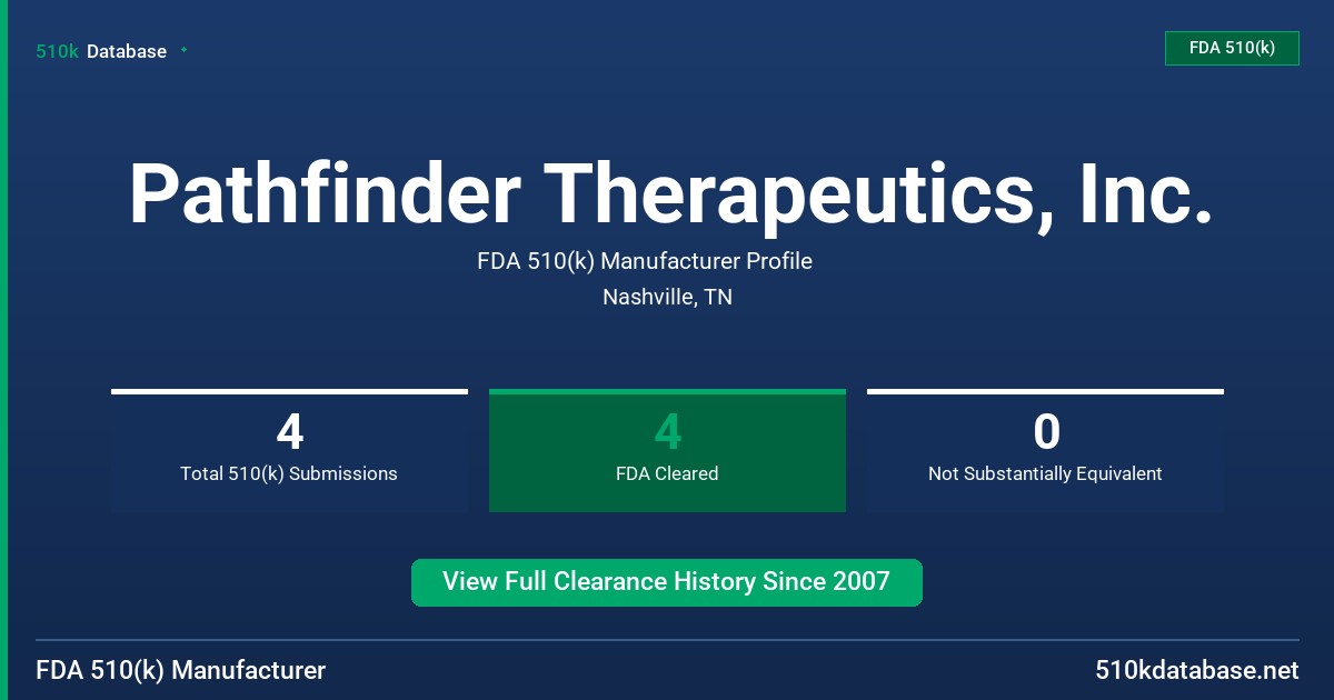 Pathfinder Therapeutics, Inc. FDA 510(k) Manufacturer Profile