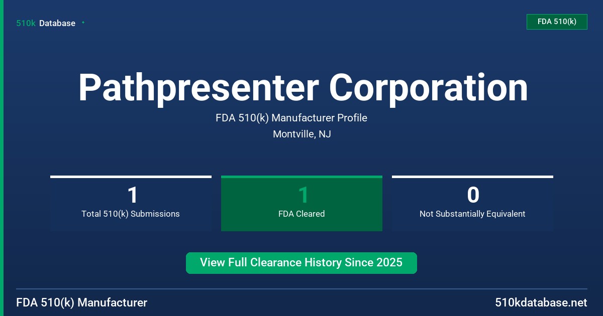 Pathpresenter Corporation FDA 510(k) Manufacturer Profile