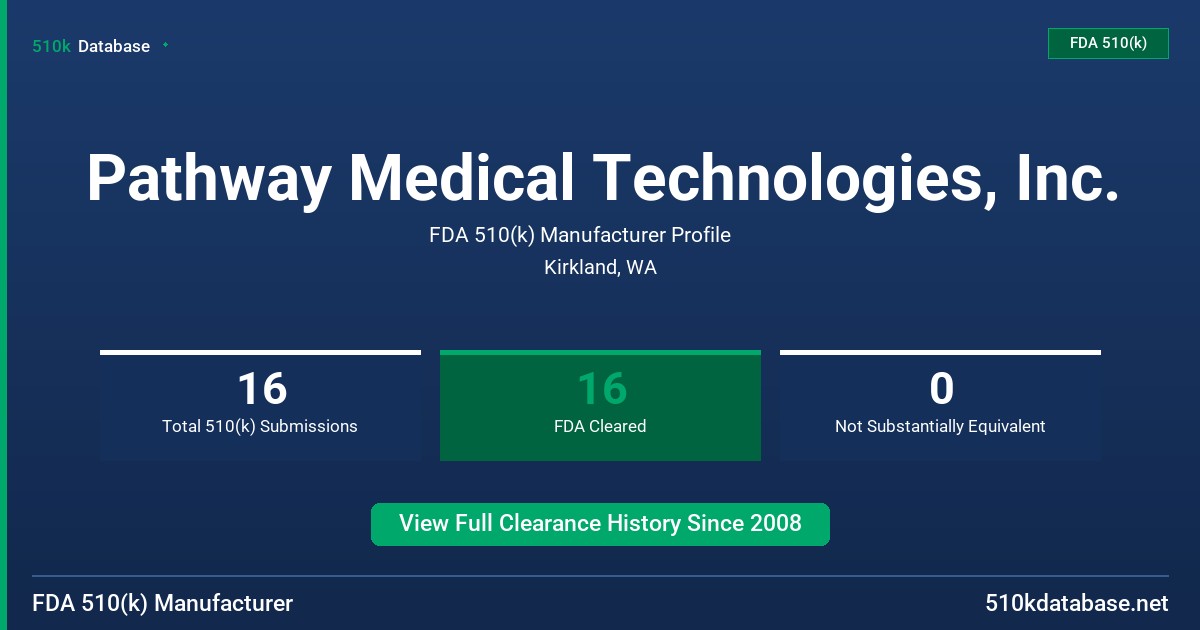 Pathway Medical Technologies, Inc. FDA 510(k) Manufacturer Profile