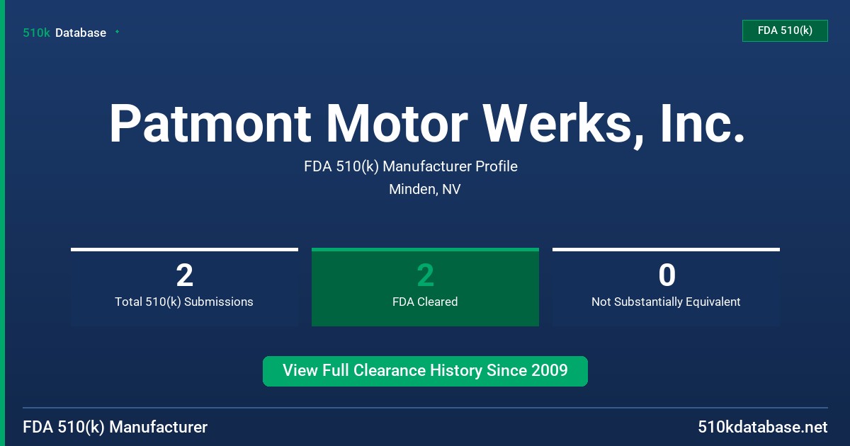 Patmont Motor Werks, Inc. FDA 510(k) Manufacturer Profile
