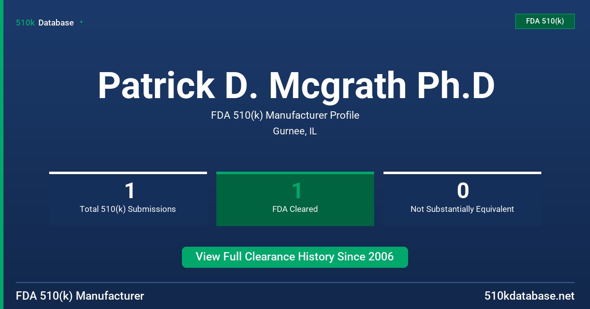 Patrick D. Mcgrath Ph.D FDA 510(k) Manufacturer Profile