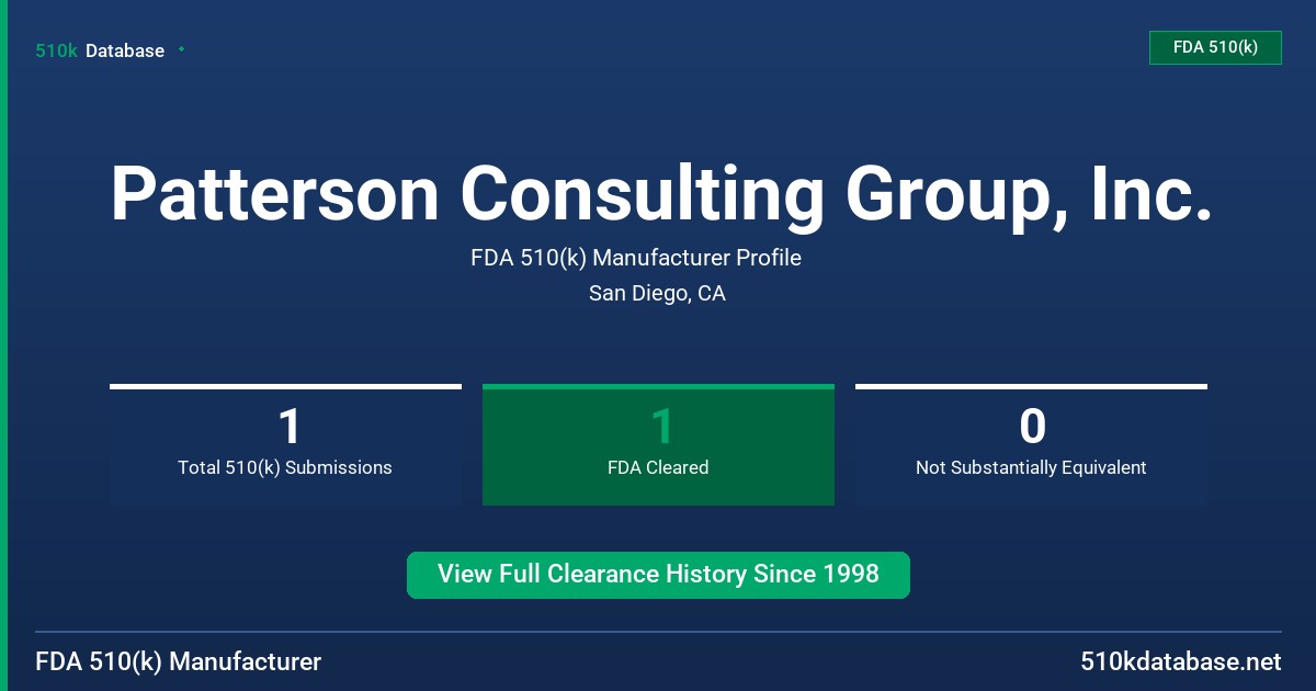 Patterson Consulting Group, Inc. FDA 510(k) Manufacturer Profile