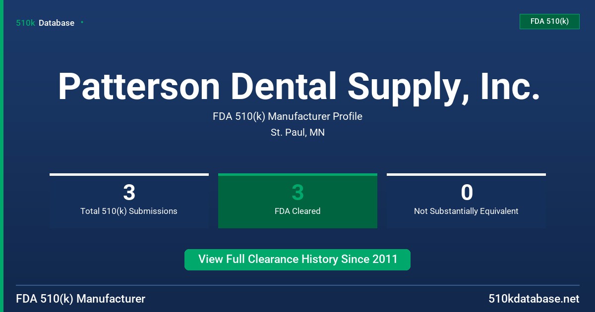Patterson Dental Supply, Inc. FDA 510(k) Manufacturer Profile