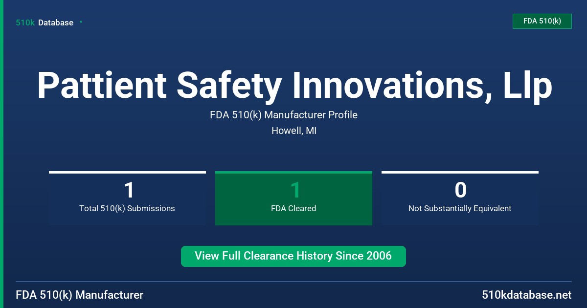 Pattient Safety Innovations, Llp FDA 510(k) Manufacturer Profile