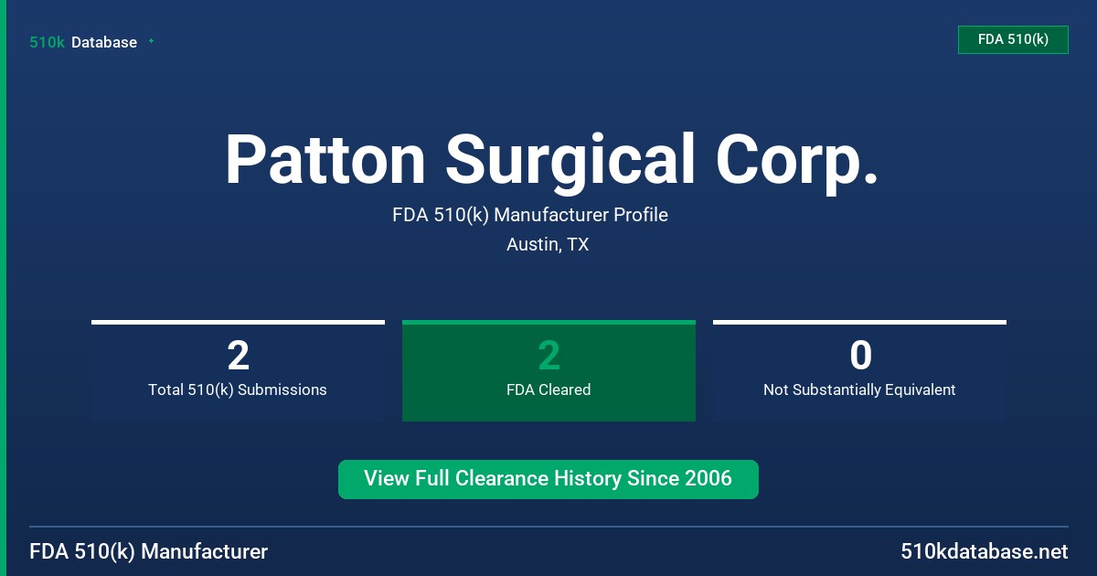Patton Surgical Corp. FDA 510(k) Manufacturer Profile