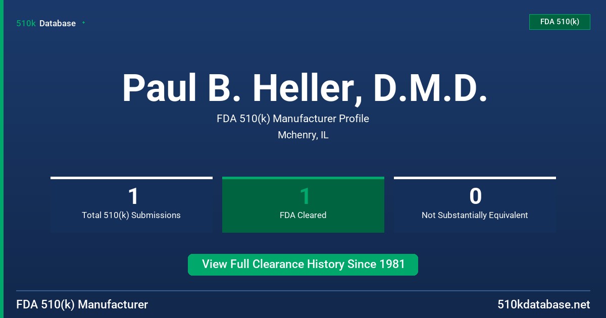 Paul B. Heller, D.M.D. FDA 510(k) Manufacturer Profile