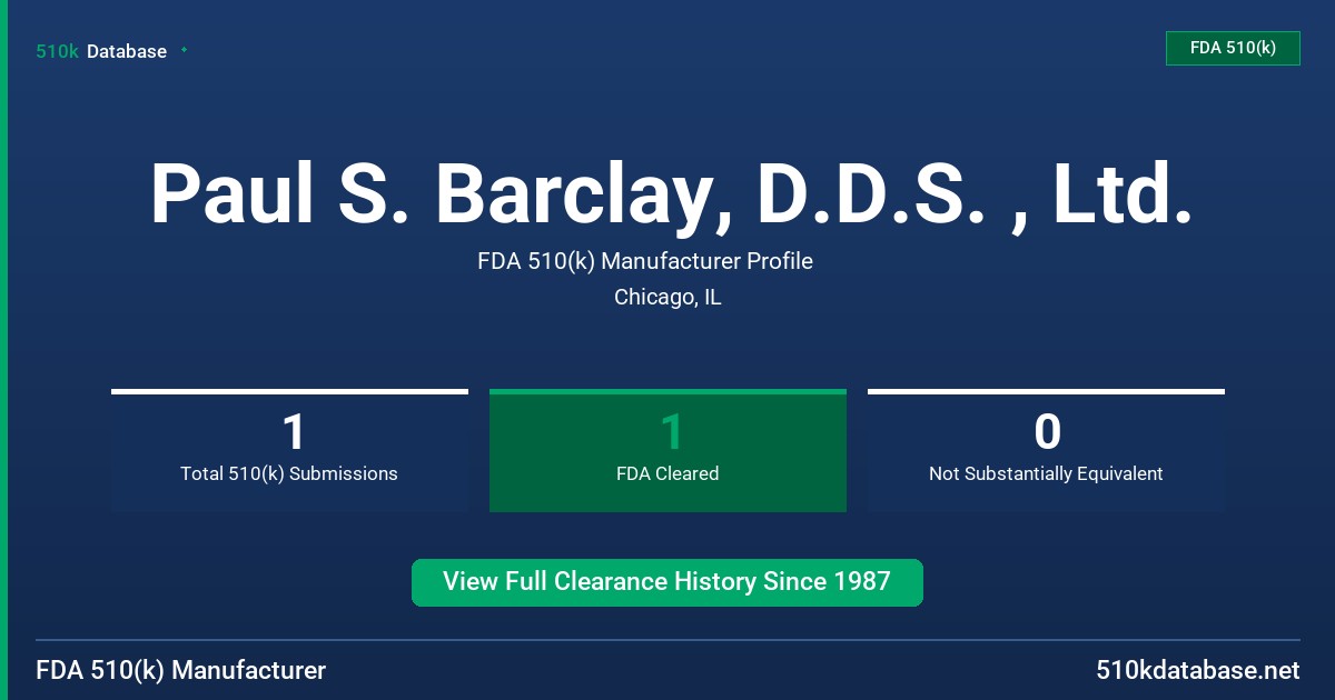 Paul S. Barclay, D.D.S. , Ltd. FDA 510(k) Manufacturer Profile