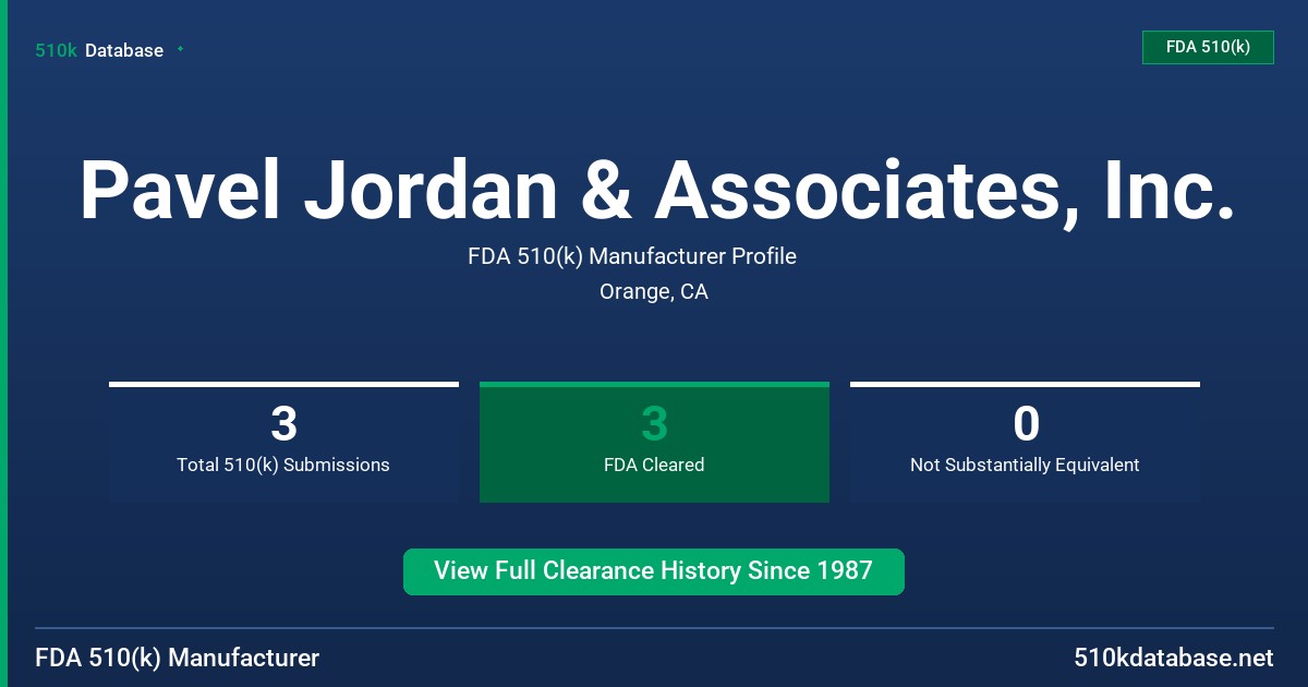 Pavel Jordan & Associates, Inc. FDA 510(k) Manufacturer Profile