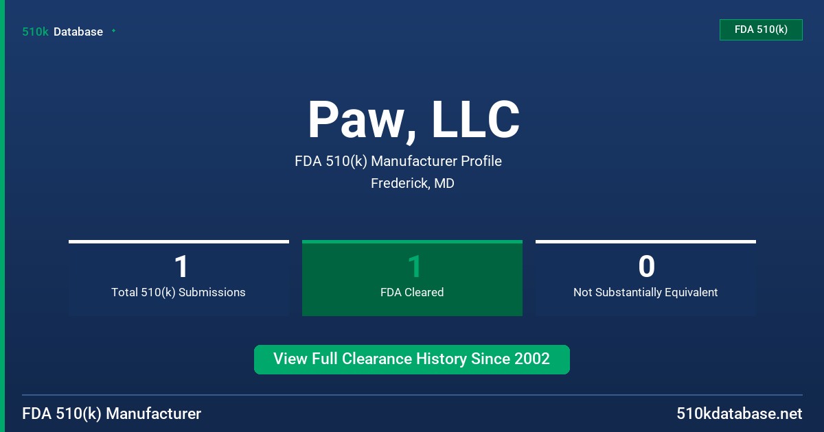 Paw, LLC FDA 510(k) Manufacturer Profile