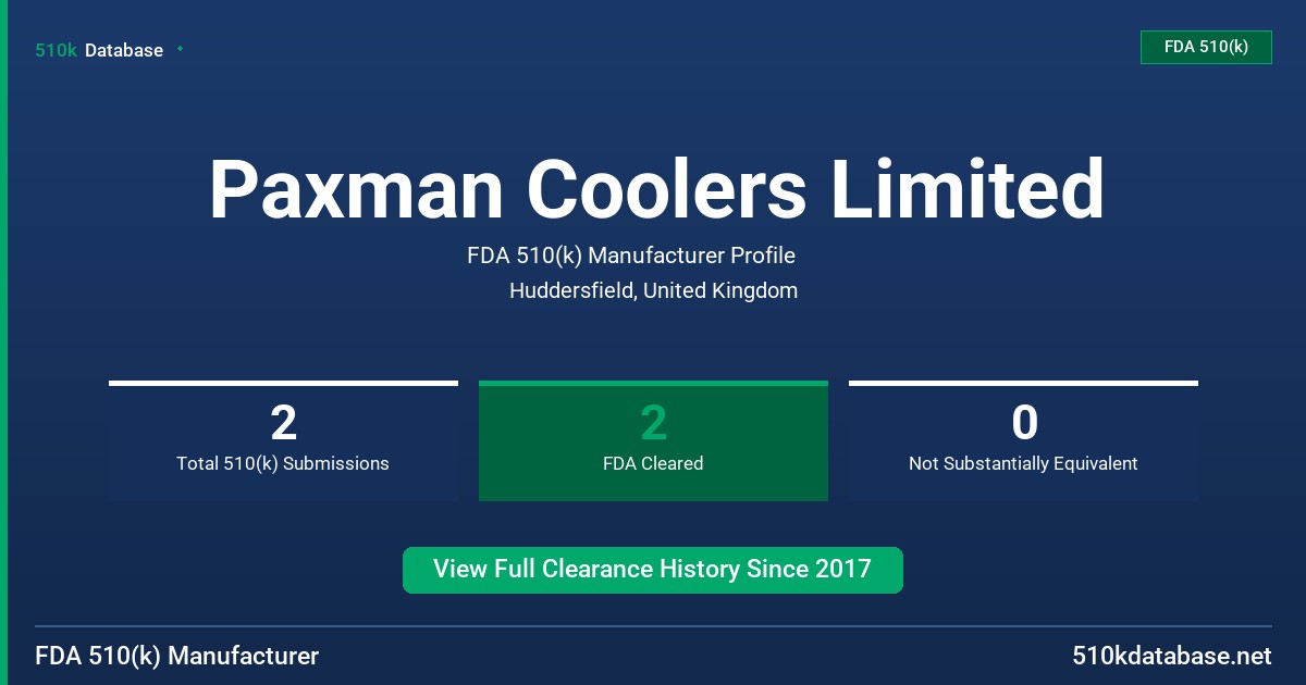 Paxman Coolers Limited FDA 510(k) Manufacturer Profile