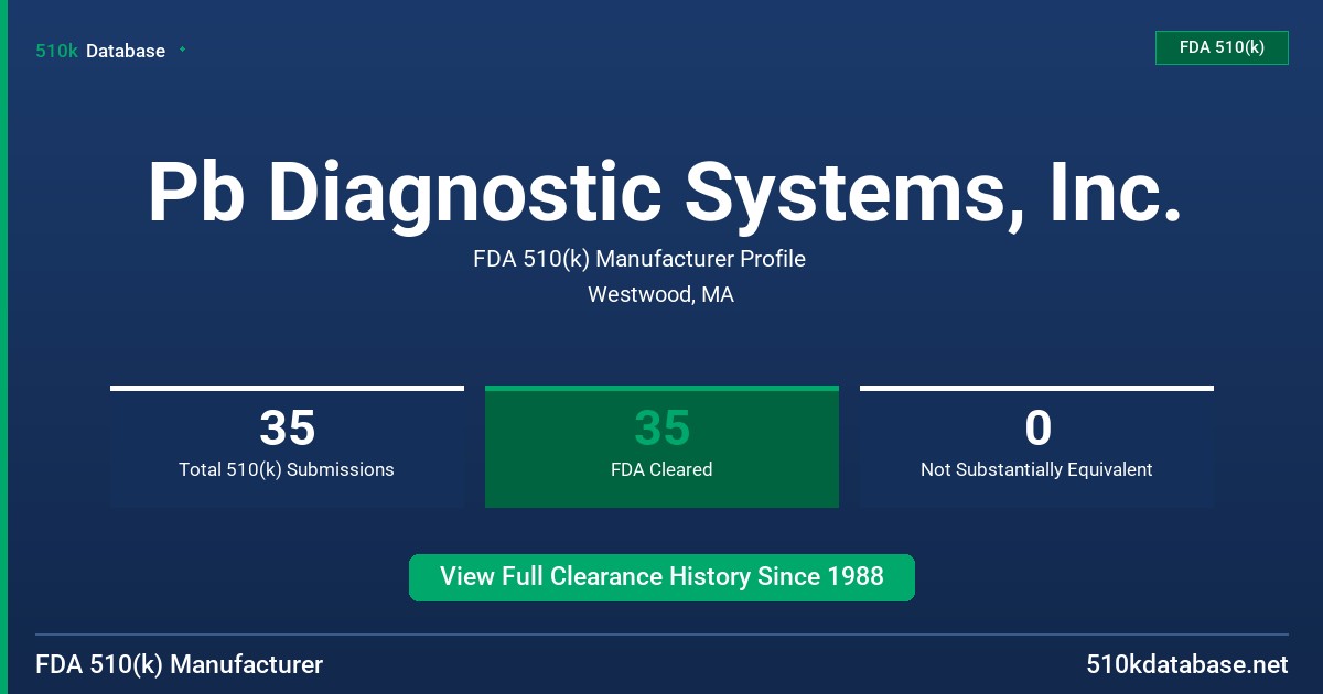 Pb Diagnostic Systems, Inc. FDA 510(k) Manufacturer Profile