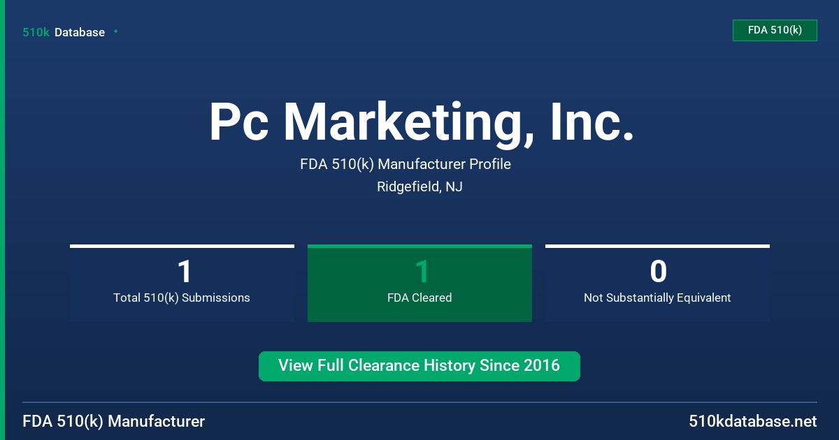 Pc Marketing, Inc. FDA 510(k) Manufacturer Profile