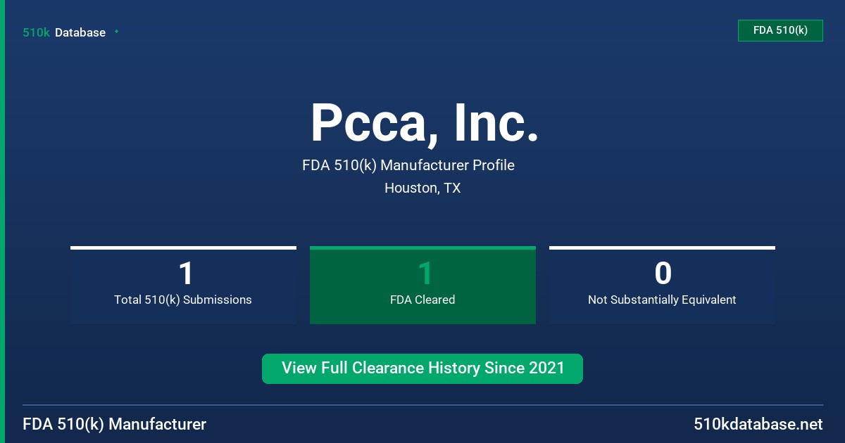 Pcca, Inc. FDA 510(k) Manufacturer Profile