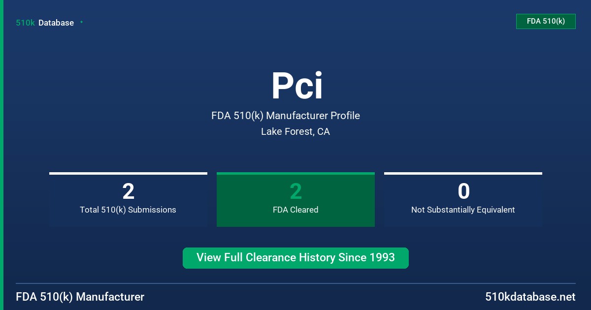 Pci FDA 510(k) Manufacturer Profile