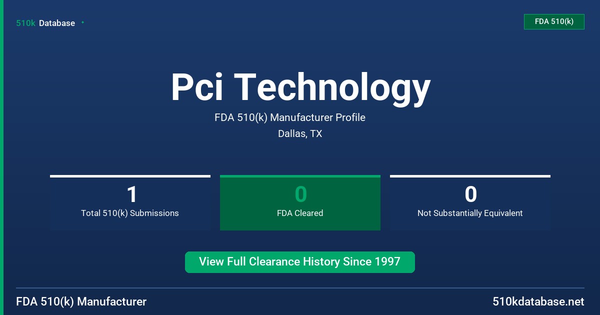 Pci Technology FDA 510(k) Manufacturer Profile