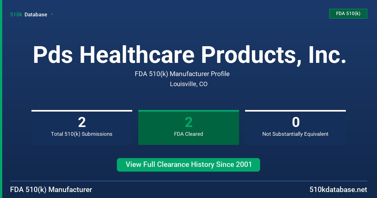 Pds Healthcare Products, Inc. FDA 510(k) Manufacturer Profile