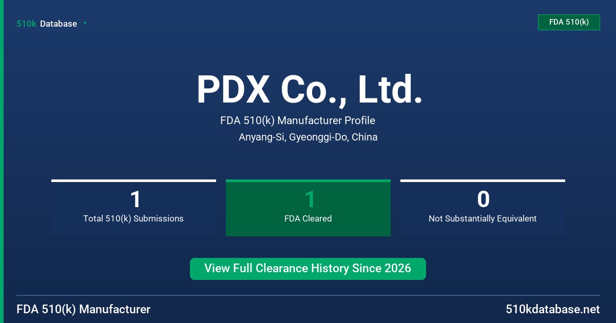 PDX Co., Ltd. FDA 510(k) Manufacturer Profile