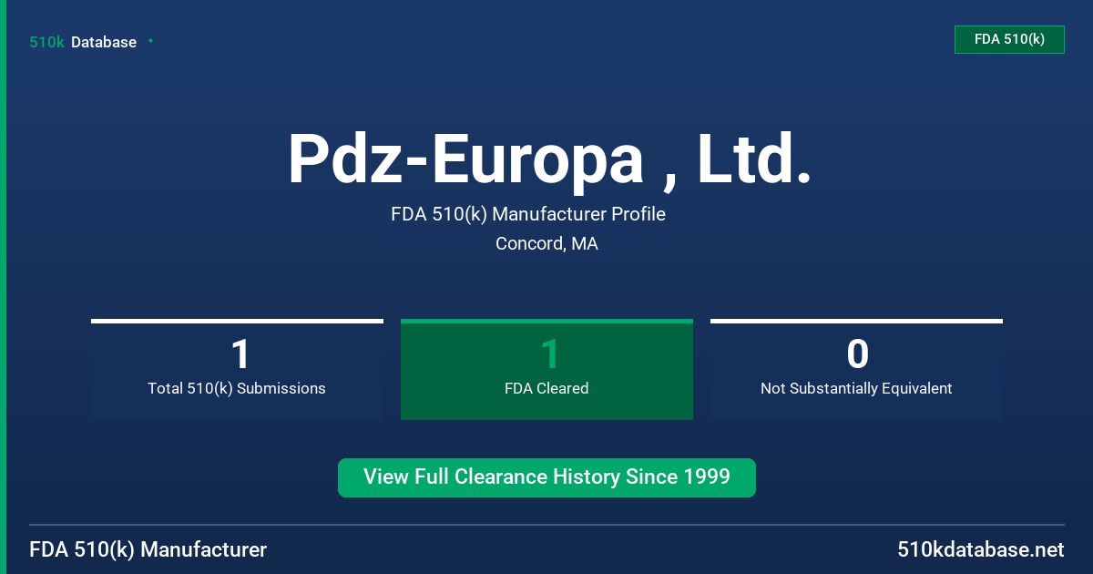 Pdz-Europa , Ltd. FDA 510(k) Manufacturer Profile
