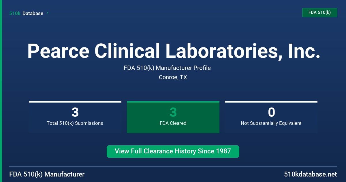 Pearce Clinical Laboratories, Inc. FDA 510(k) Manufacturer Profile