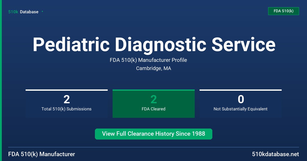 Pediatric Diagnostic Service FDA 510(k) Manufacturer Profile