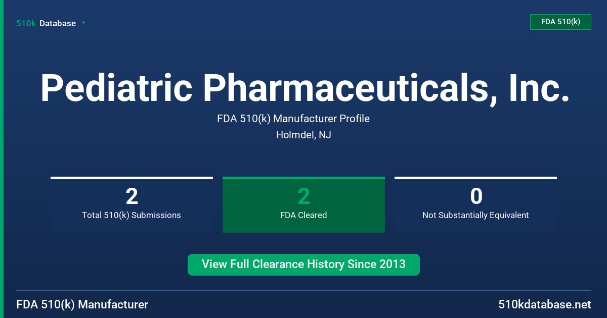Pediatric Pharmaceuticals, Inc. FDA 510(k) Manufacturer Profile