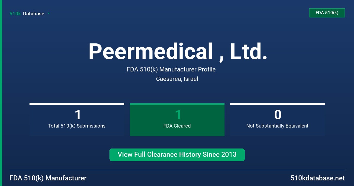 Peermedical , Ltd. FDA 510(k) Manufacturer Profile