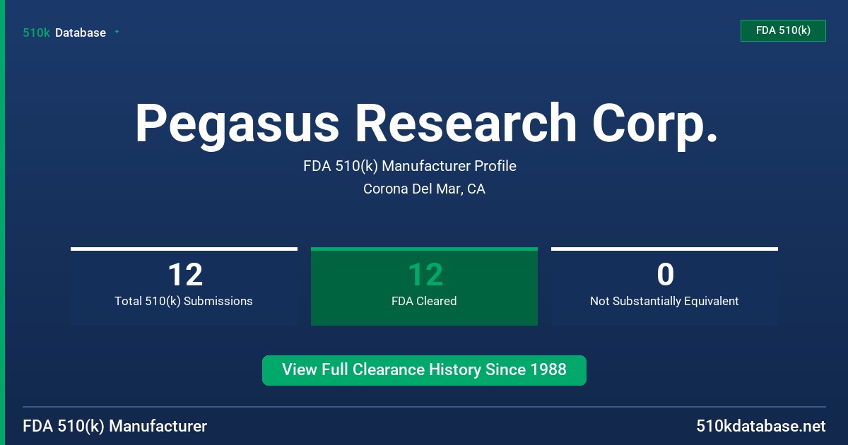 Pegasus Research Corp. FDA 510(k) Manufacturer Profile