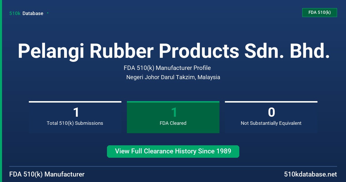 Pelangi Rubber Products Sdn. Bhd. FDA 510(k) Manufacturer Profile