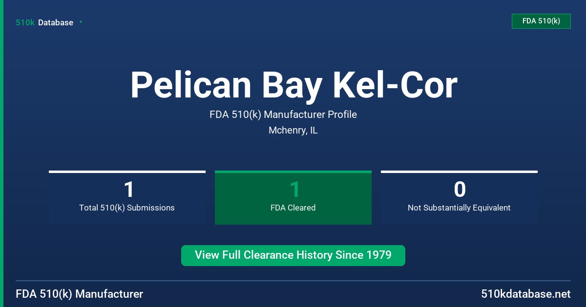 Pelican Bay Kel-Cor FDA 510(k) Manufacturer Profile