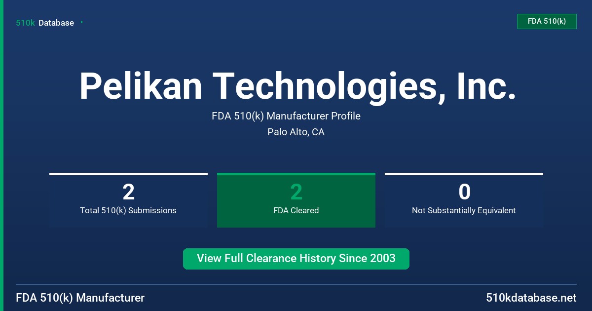 Pelikan Technologies, Inc. FDA 510(k) Manufacturer Profile