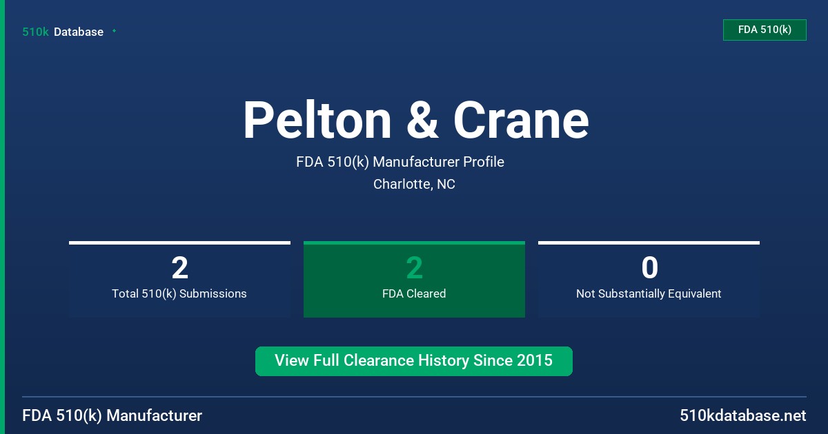 Pelton & Crane FDA 510(k) Manufacturer Profile