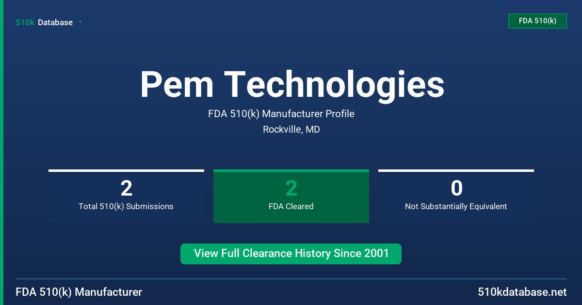 Pem Technologies FDA 510(k) Manufacturer Profile