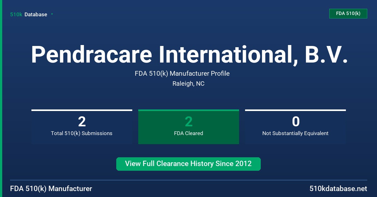 Pendracare International, B.V. FDA 510(k) Manufacturer Profile