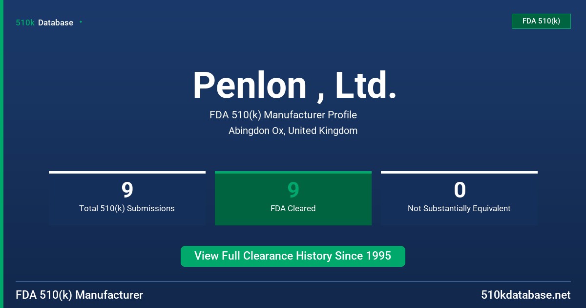 Penlon , Ltd. FDA 510(k) Manufacturer Profile