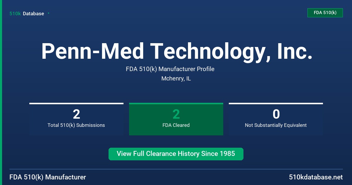 Penn-Med Technology, Inc. FDA 510(k) Manufacturer Profile