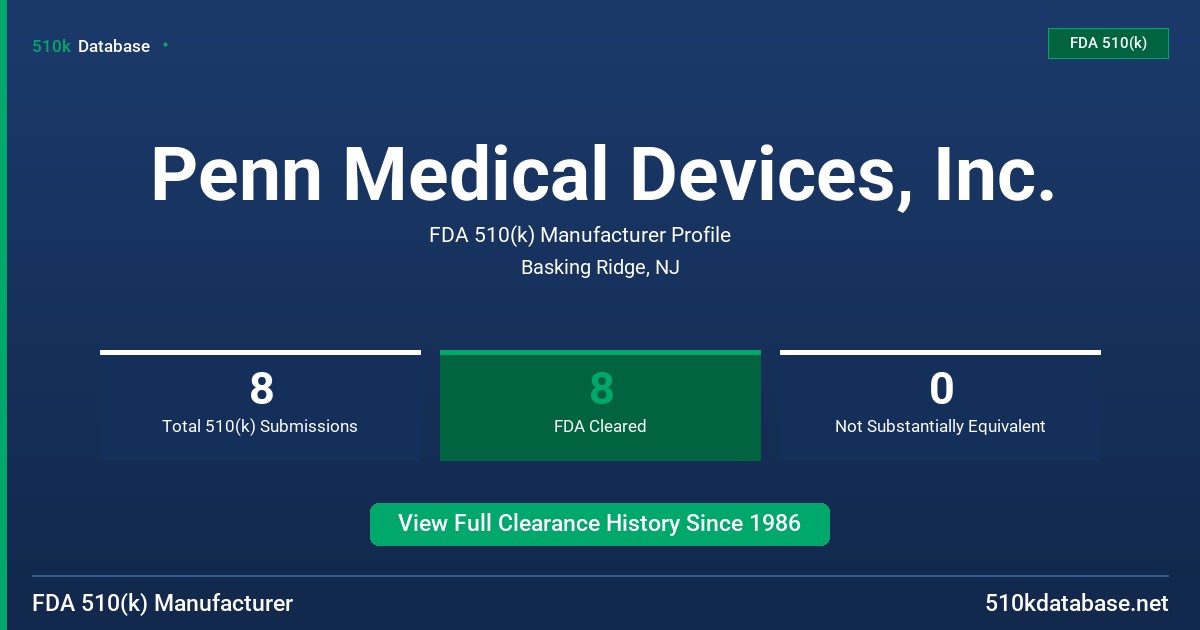 Penn Medical Devices, Inc. FDA 510(k) Manufacturer Profile