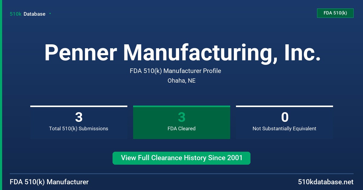 Penner Manufacturing, Inc. FDA 510(k) Manufacturer Profile