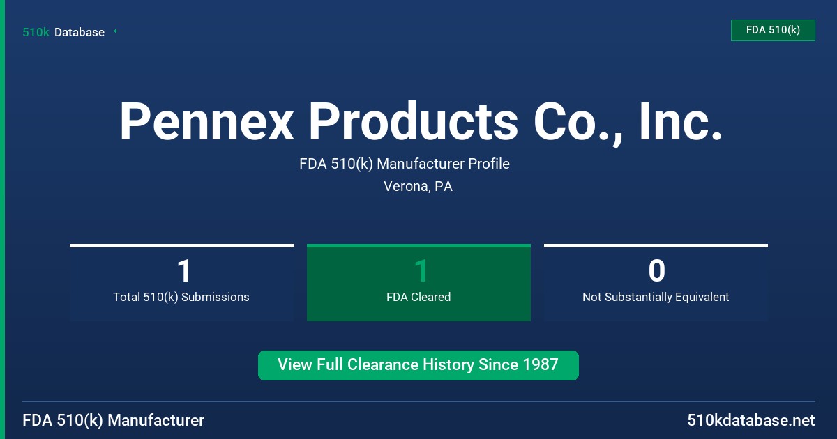 Pennex Products Co., Inc. FDA 510(k) Manufacturer Profile