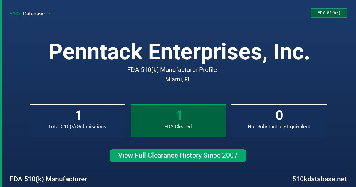 Penntack Enterprises, Inc. FDA 510(k) Manufacturer Profile