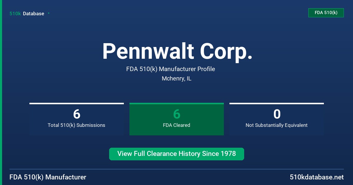 Pennwalt Corp. FDA 510(k) Manufacturer Profile