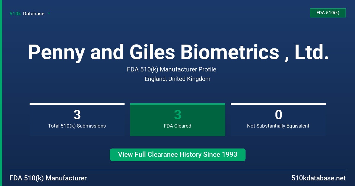 Penny and Giles Biometrics , Ltd. FDA 510(k) Manufacturer Profile