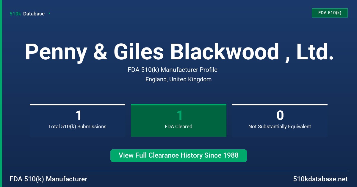 Penny & Giles Blackwood , Ltd. FDA 510(k) Manufacturer Profile