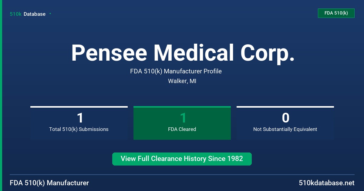 Pensee Medical Corp. FDA 510(k) Manufacturer Profile