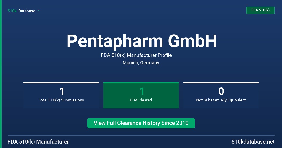 Pentapharm GmbH FDA 510(k) Manufacturer Profile