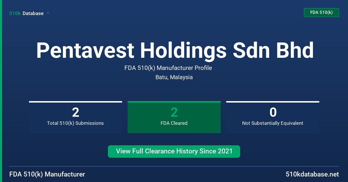 Pentavest Holdings Sdn Bhd FDA 510(k) Manufacturer Profile