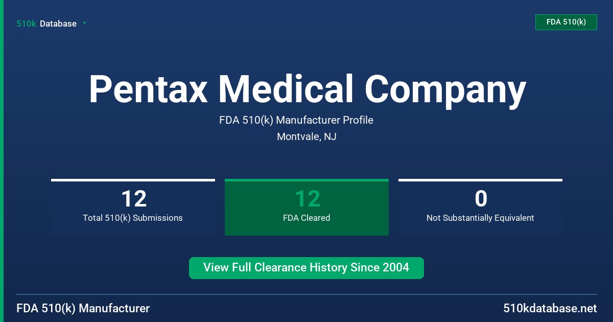 Pentax Medical Company FDA 510(k) Manufacturer Profile