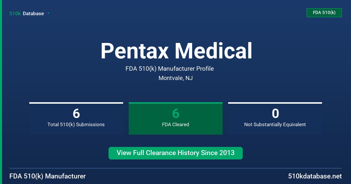 Pentax Medical FDA 510(k) Manufacturer Profile